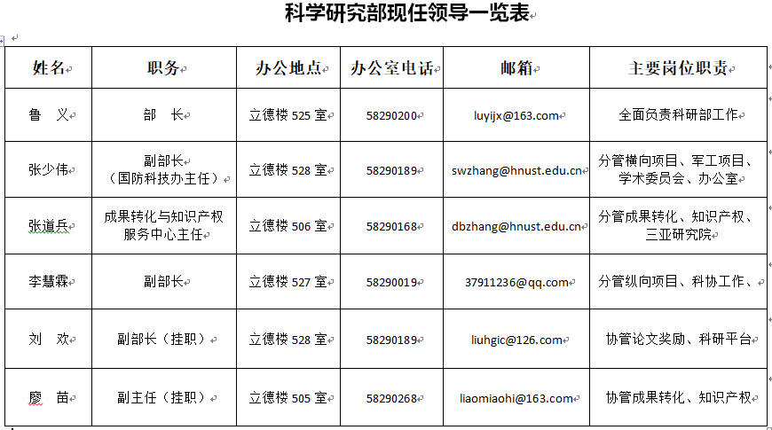 7c2b19d2-1ff6-4fd5-ada2-91db88d3a07f.png